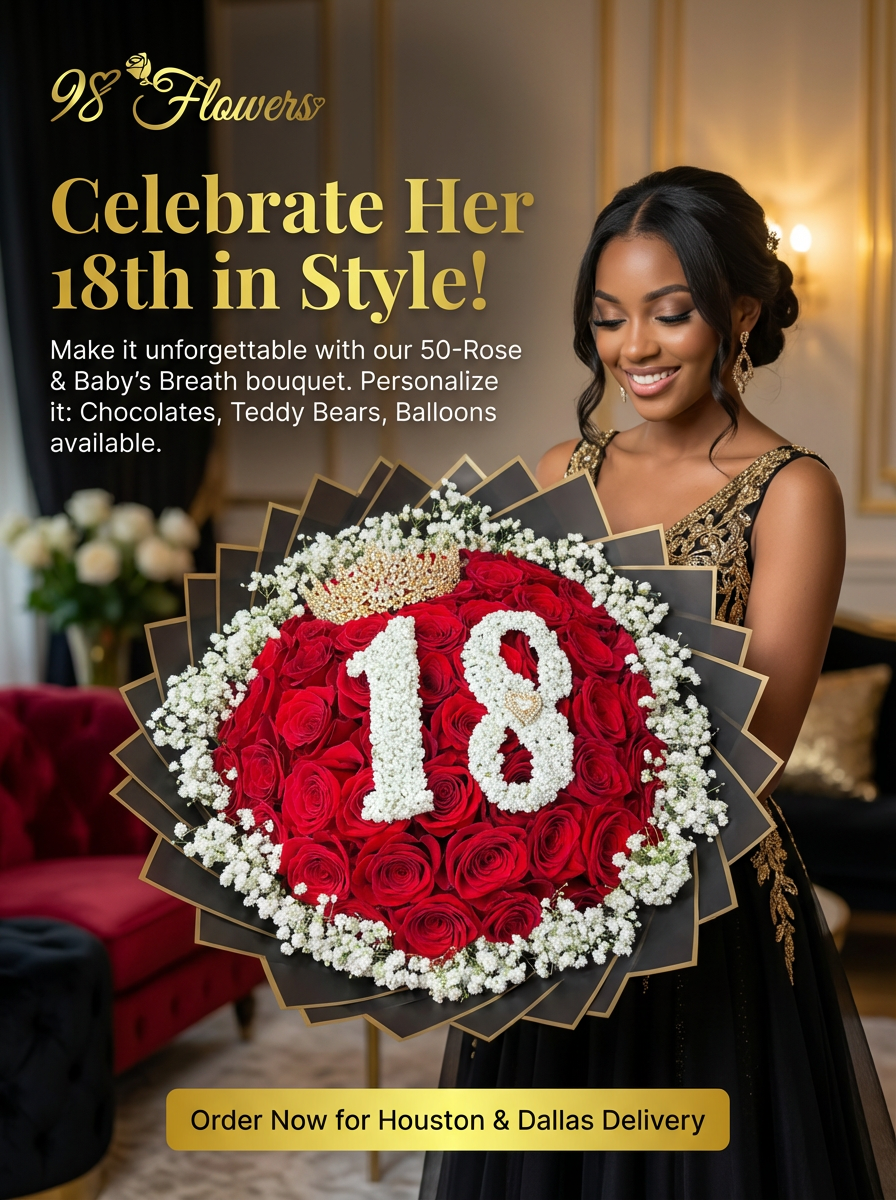 Milestone Birthday Rose Bouquet image 2