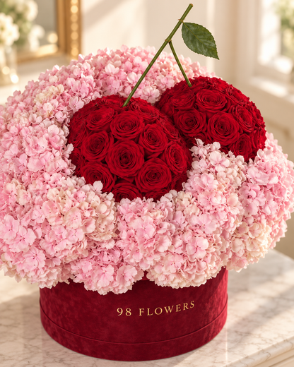 AI visualization: Cherry Kiss pink hydrangea and red rose flower box – detail view