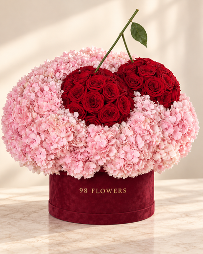 AI visualization: Cherry Kiss pink hydrangea and red rose flower box – hero view